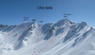 itinerari Cote Belle (fonte Skitour.fr)