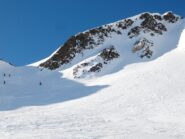 La cima a destra e il canale percorso stavolta anche in salita