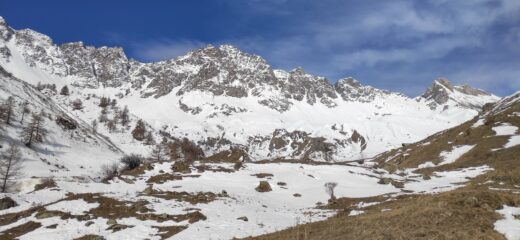 Da qui si calzano gli sci