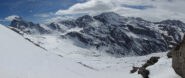 Monviso e refuge du Monviso