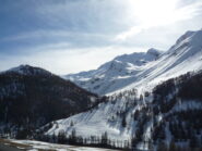 Situazione Vallon de Parassac