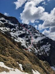 La nostra linea in tratto intero, tratteggiata la linea originale