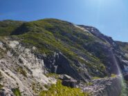 I pendii di paleo sotto la cima