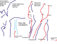 PHD Parete Sud settore destro