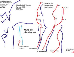 PHD Parete Sud settore destro