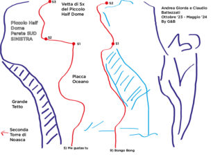 PHD Parete Sud settore sinistro