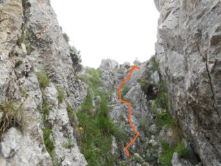 Il passaggio nel canale