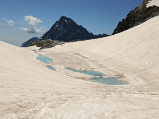 Disgelo del lago su ghiaccio 