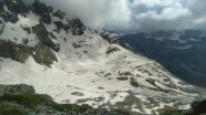 dal Marinelli il lago di musella