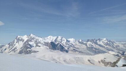 Monte Rosa