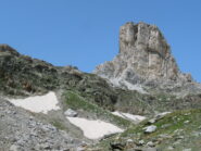 il bec Carrè visto dal versante Ayas nei pressi del lago