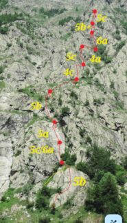 Fotopercorso con evidenziate le soste perle calate 