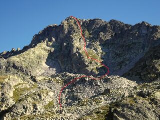 Il percorso seguito sul versante sud ovest della Rocca