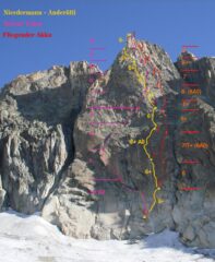 tracciato e doppie comode sulla via a destra