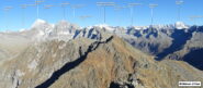 Panorama top sul Gruppo Adamello.