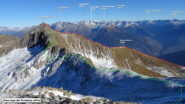 La traccia di cresta fatta vista dalla Cima Lago del Torsolazzo.